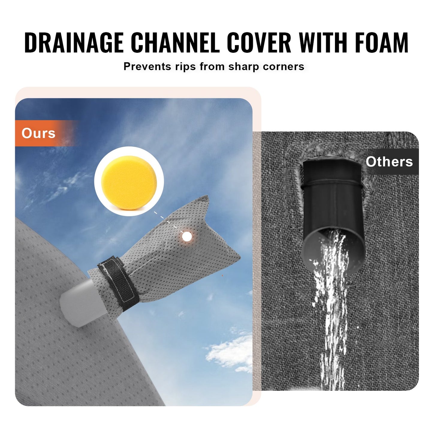 Class A RV Cover, 40-43 ft Motorhome Cover, Non-woven Fabric Motorhome RV Cover, Waterproof, Windproof and Rip-Stop, Camper Cover with Storage Bag, Repair Patches, Straps and Tire Covers