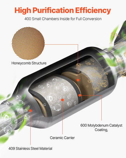 Catalytic Converter, Compatible with Honda Accord 2.4L 2003 2004 2005 2006 2007, 2.4L L4 Engine, Rear, Replacement OE 16299, Stainless Steel Material, for Quick Exhaust Gas Purification
