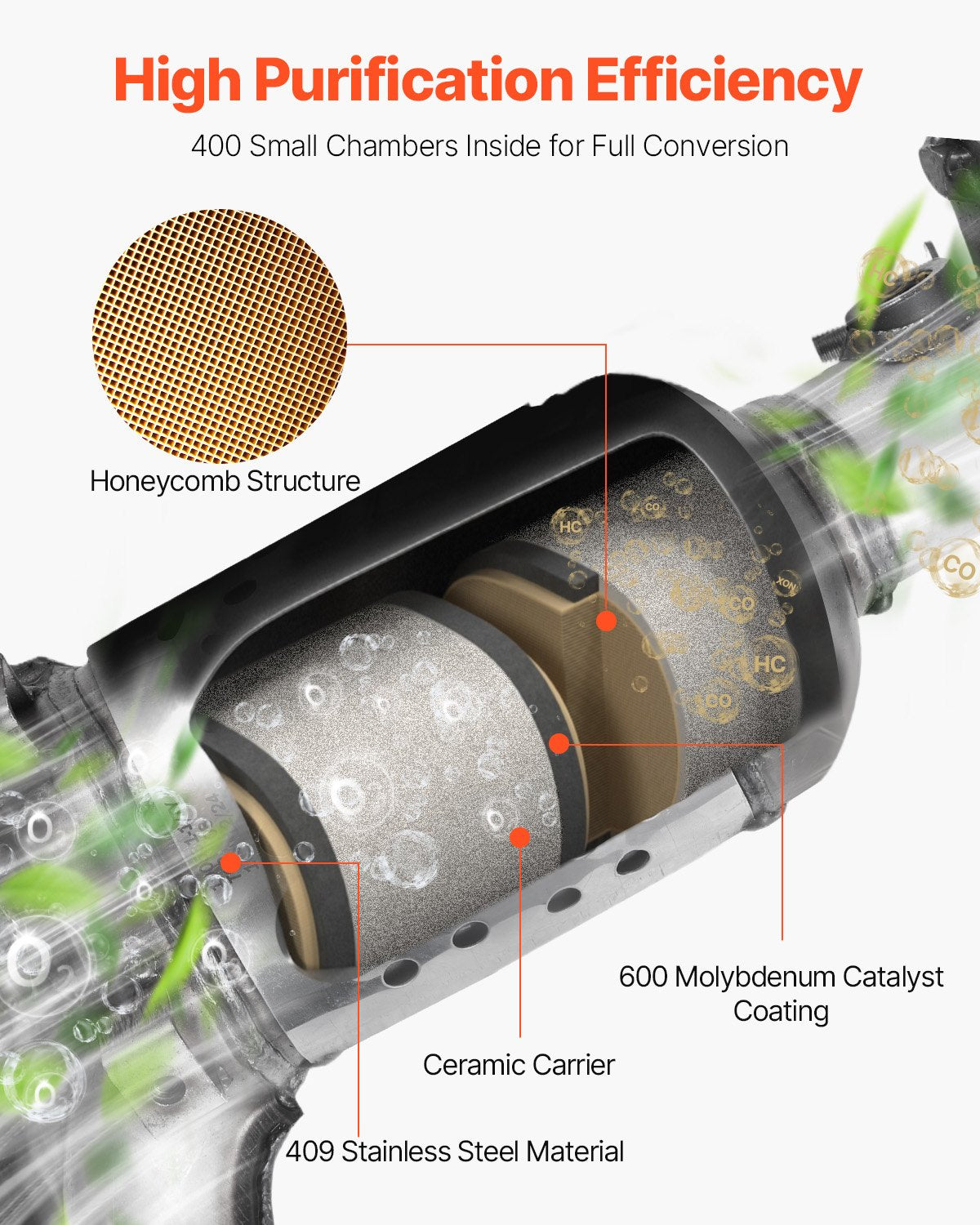 Catalytic Converter, 2 Pack, Compatible with Ford Police Interceptor Sedan Explorer FLEX Police Interceptor Utility Taurus/Lincoln MKS MKT MKZ, 3.5L V6, Front, Left, Right, Replacement OE 30585