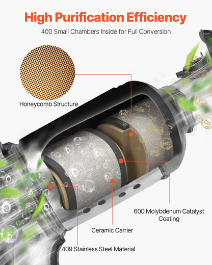 Catalytic Converter, 2 Pack, Compatible with Ford Police Interceptor Sedan Explorer FLEX Police Interceptor Utility Taurus/Lincoln MKS MKT MKZ, 3.5L V6, Front, Left, Right, Replacement OE 30585