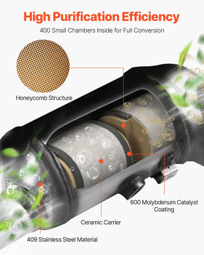 Catalytic Converter, 2 Pack, Compatible with 2012-2017 Jeep Wrangler 3.6L V6, Front, Replacement OE 641511, Stainless Steel Material High Flow Catalytic Converter, for Exhaust Gas Purification