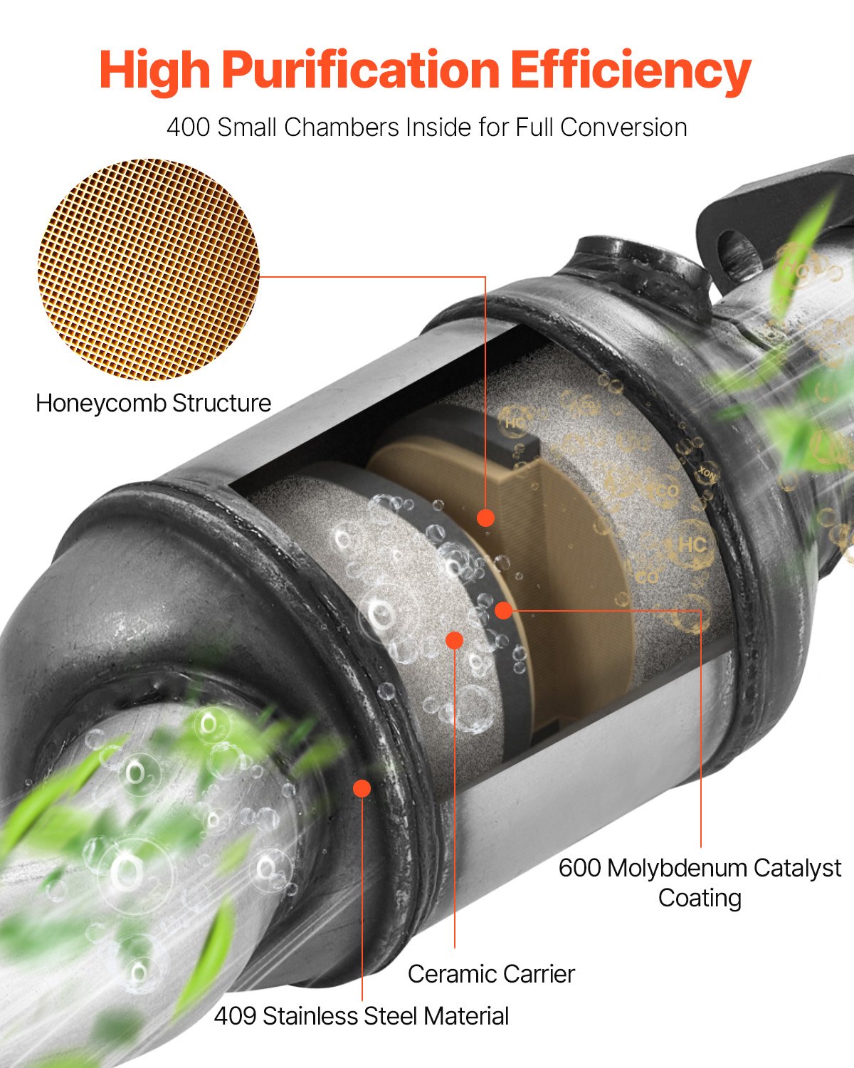 Catalytic Converter, 2 Pack, Compatible with 2007-2009 Jeep Wrangler 3.8L V6, Front, Right, Replacement OE 50482, Stainless Steel Material High Flow Converter, for Exhaust Gas Purification