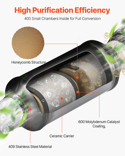 Catalytic Converter, Compatible with Chrysler 200 Sebring/Dodge Avenger Caliber Journey /Jeep Compass Patriot, 2.4L L4, Front, Replacement OE 54735, Stainless Steel, for Exhaust Gas Purification