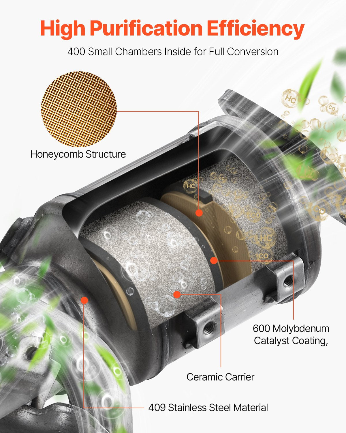 Catalytic Converter, Compatible with Kia Soul Rio/Hyundai Veloster Accent, 1.6L L4, Front, Replacement OE 674-891, 16680, Stainless Steel High Flow Converter, for Exhaust Gas Purification