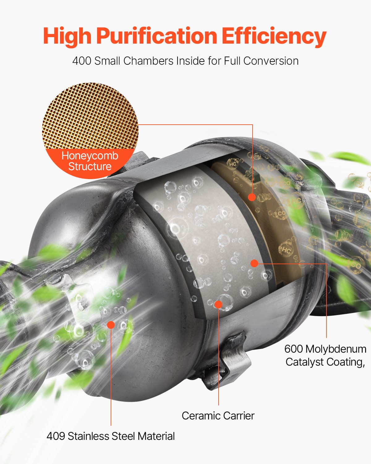 Catalytic Converter, Compatible with Nissan Altima 2007 2008 2009 2010 2011 2012 2013 2.5L L4, Front, Replacement OE 674-933, Stainless Steel High Flow Converter, for Exhaust Gas Purification