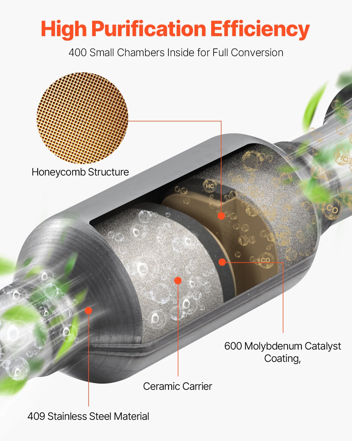 Catalytic Converter, Compatible with Nissan Frontier NV1500 NV2500 NV3500 Pathfinder Xterra/Suzuki Equator, 4.0L V6, Front, Left, Rear, Right, Replacement OE 16399, for Exhaust Gas Purification