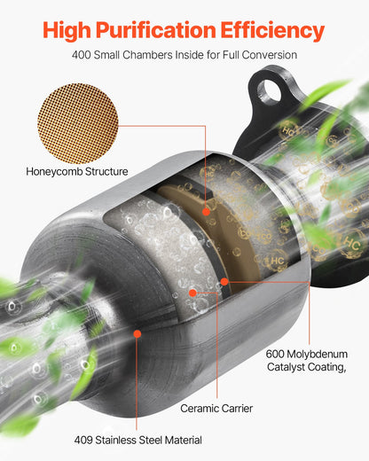 Catalytic Converter, Compatible with Chevrolet Equinox/GMC Terrain/Chevy Captiva Sport, 2.4L L4, Front, Replacement OE 16581 16796, Stainless Steel High Flow, for Exhaust Gas Purification