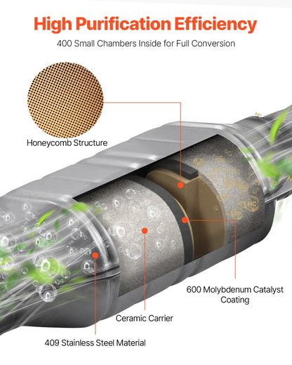 Catalytic Converter, Compatible with Cadillac Escalade/Chevy Avalanche Silverado Suburban Tahoe/GMC Sierra Yukon, 4.3L V6, 4.8L/5.3L V8, Front, Left, Right, Replacement OE 15756278, 50366