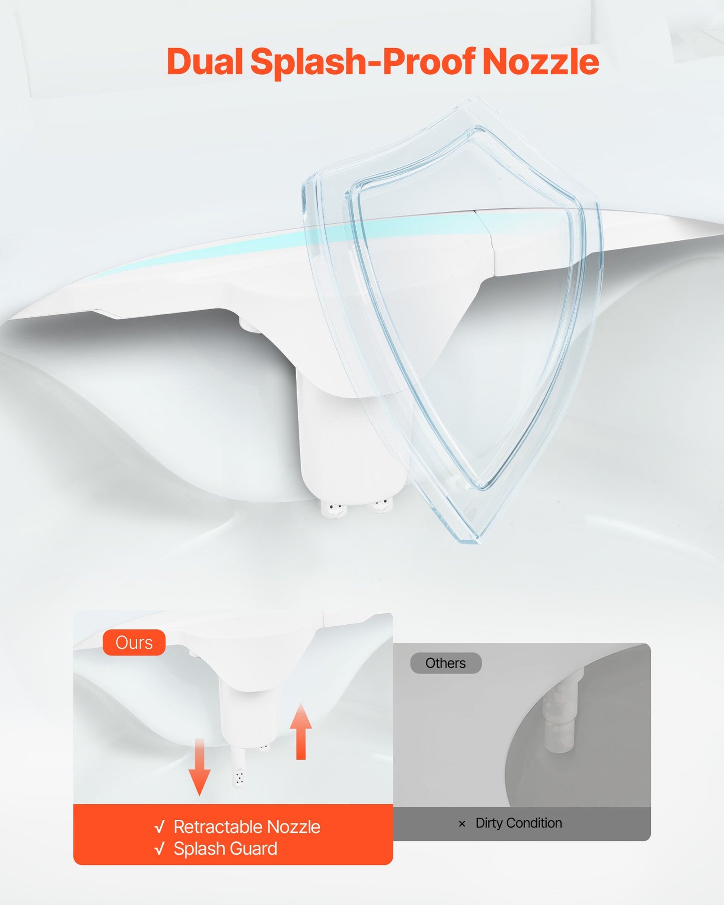 Bidet Attachment for Toilet, Hot & Cold Non-Electric Water Sprayer - Dual Retractable Nozzles, Adjustable Water Pressure, 0.3’’ Ultra Thin Bidet Toilet Seat Attachment for Rear and Feminine Wash