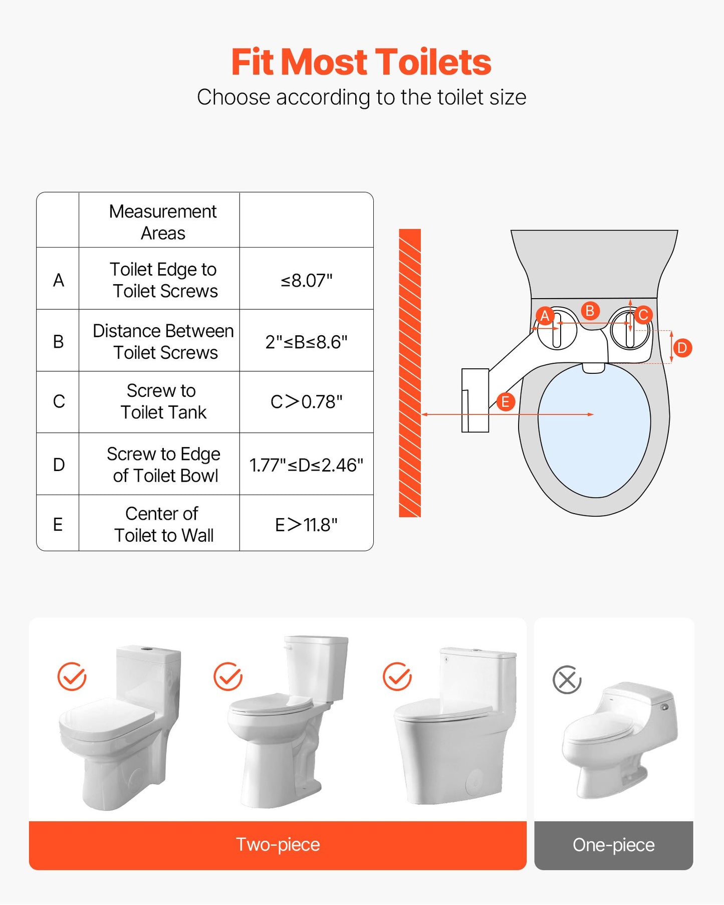 Bidet Attachment for Toilet, Hot & Cold Non-Electric Water Sprayer - Dual Retractable Nozzles, Adjustable Water Pressure, 0.3’’ Ultra Thin Bidet Toilet Seat Attachment for Rear and Feminine Wash