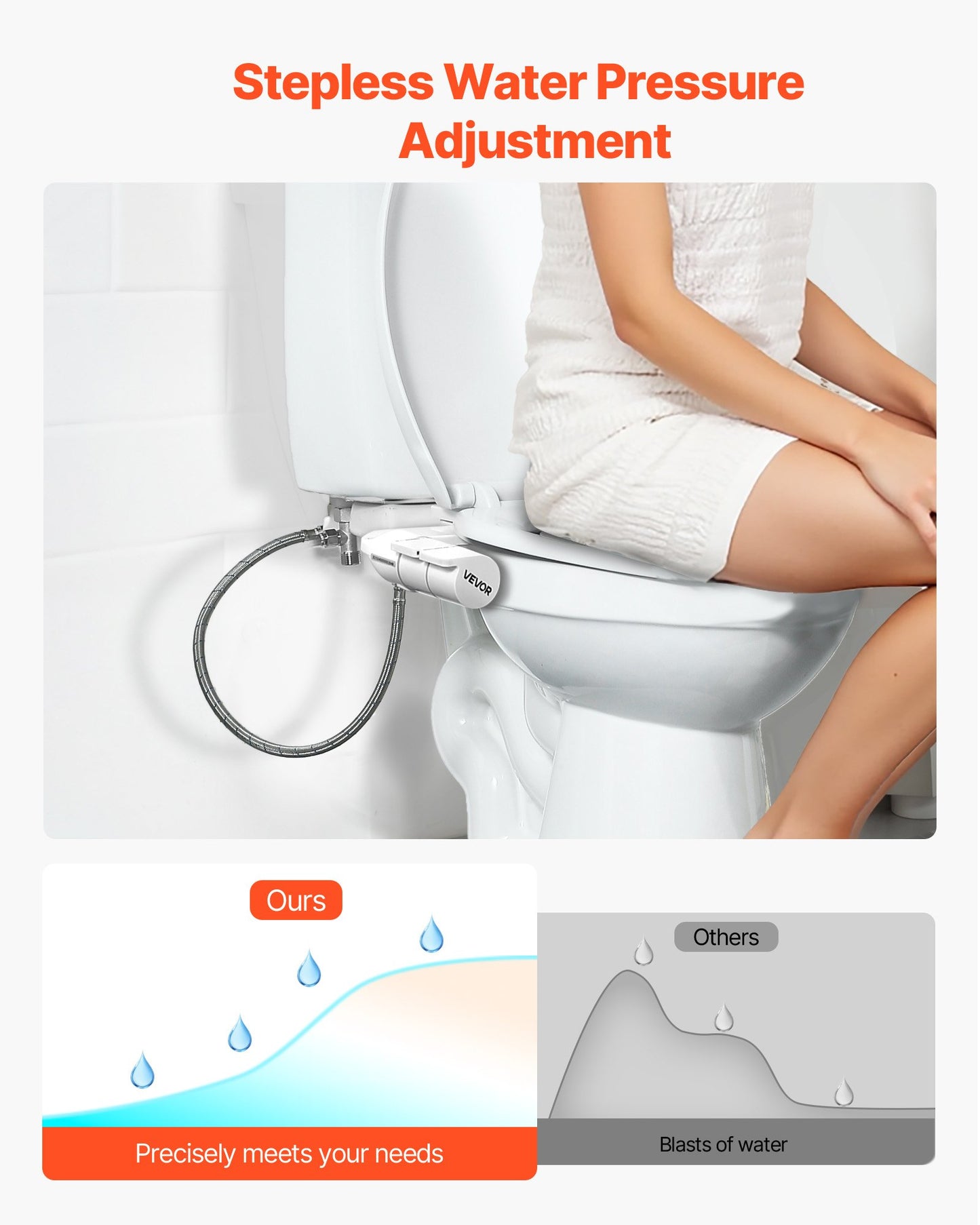 Bidet Attachment for Toilet, Self-Cleaning Bidet Toilet Seat Attachment - Dual Retractable Nozzles, Adjustable Water Pressure, Easily Installed Cold Water Sprayer for Rear Feminine Wash, White