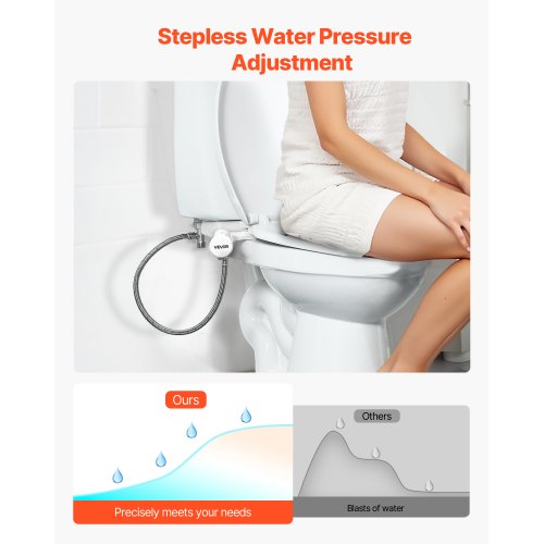Toilet Bidet Accessories Dual Nozzles Adjustable Pressure Non-Electric