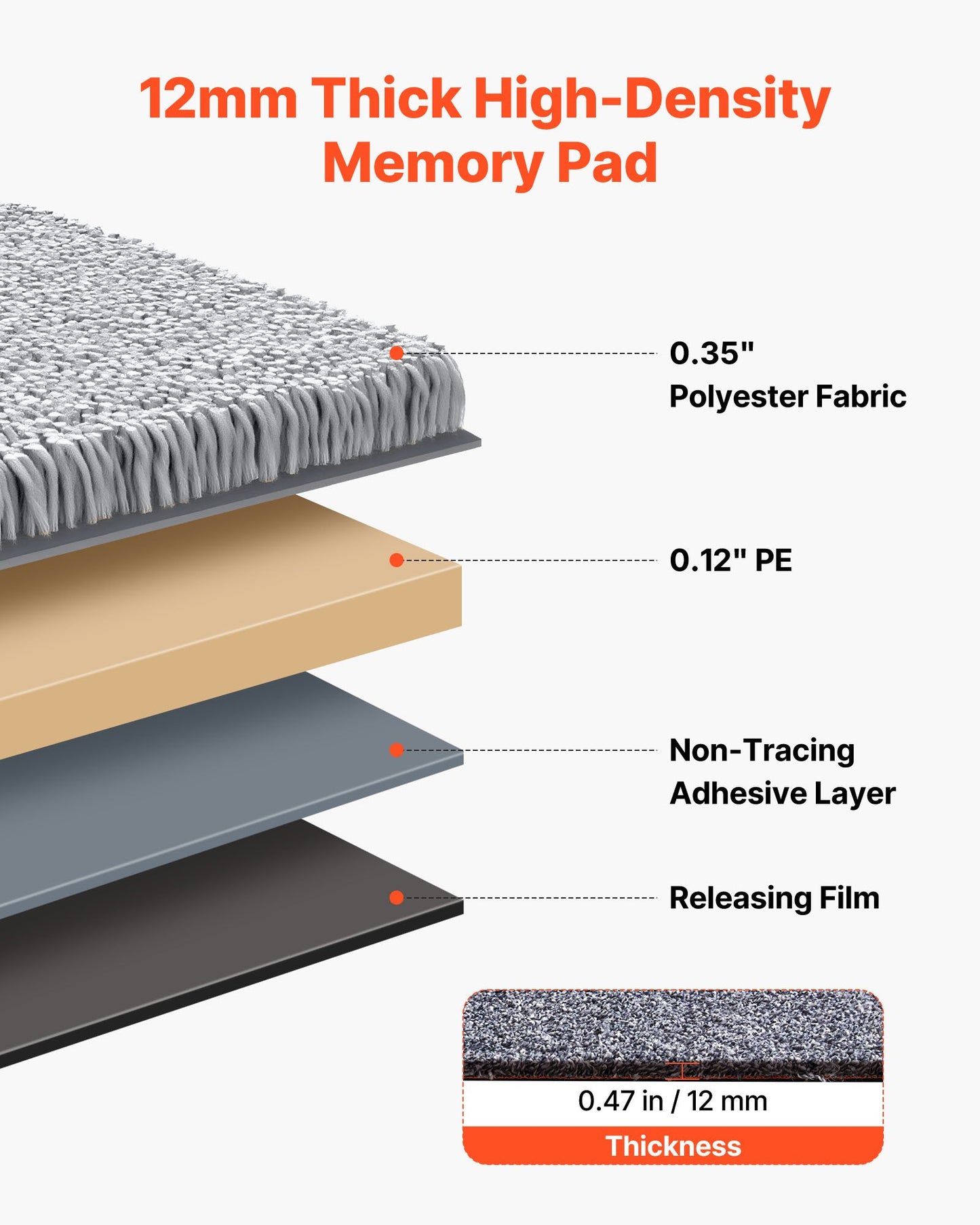 Carpet Tiles 18x18 inch, 10 Pack Carpet Square Rug Detachable & Damage-free, Self Adhesive Home Floor Soft Plush Padded for 22.5sq.ft Coverage, Easy DIY for Living Room & Bedroom, Gray