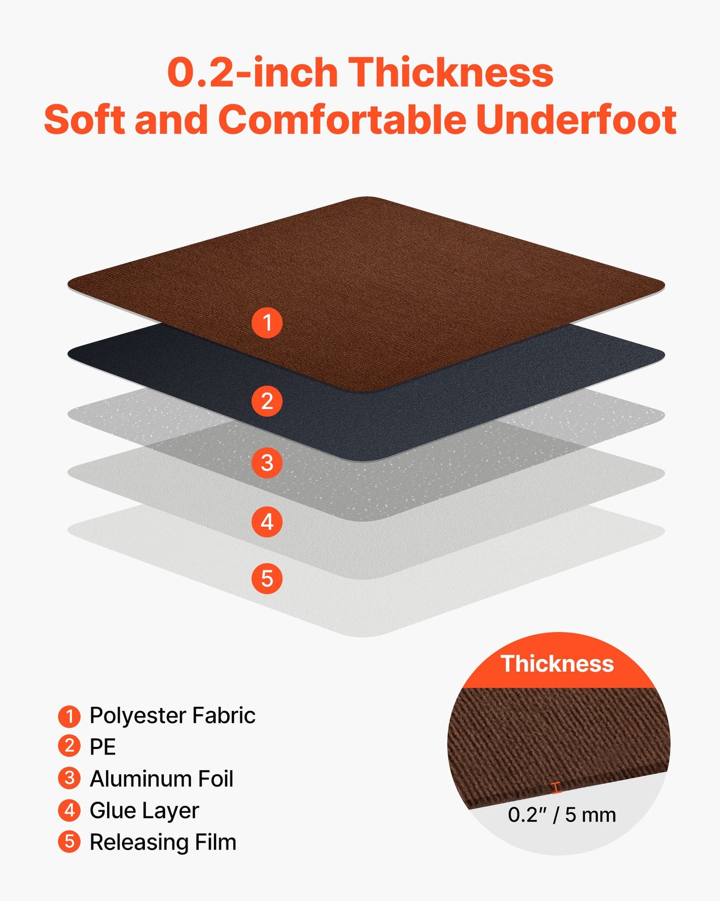 Carpet Tiles 24x24 inch, 20 Pack Peel and Stick Carpet Square Rug, Self Adhesive Commercial Floor Soft Padded for Seamless Cover 80sq.ft², Easy DIY Replacement for Living Room Office,Dark Brown