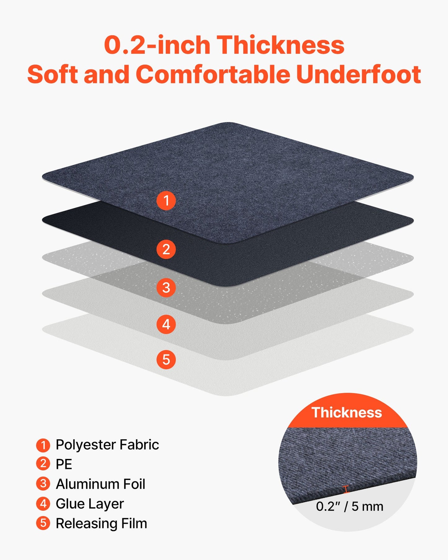 Carpet Tiles 24x24 inch, 15 Pack Peel and Stick Carpet Square Rug, Self Adhesive Commercial Floor Soft Padded for Seamless Cover 60sq.ft², Easy DIY Replacement for Living Room Office,Gray