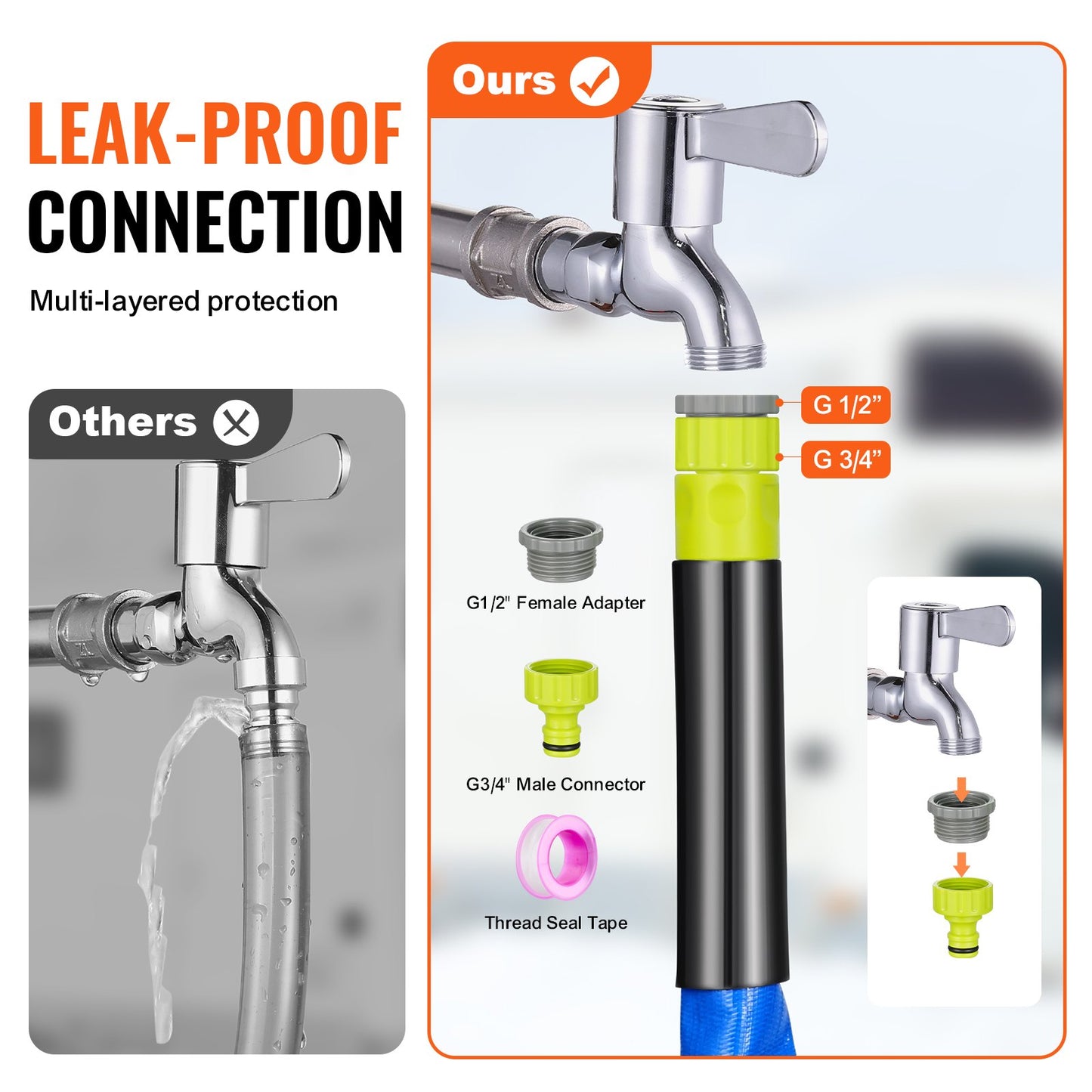 15ft Heated Water Hose for RV, Heated Drinking Water Hose with Corrugated Cover Antifreeze to -45°F, Automatic Self-regulating, 5/8" I.D. with 3/4" GHT Adapter, Lead and BPA Free