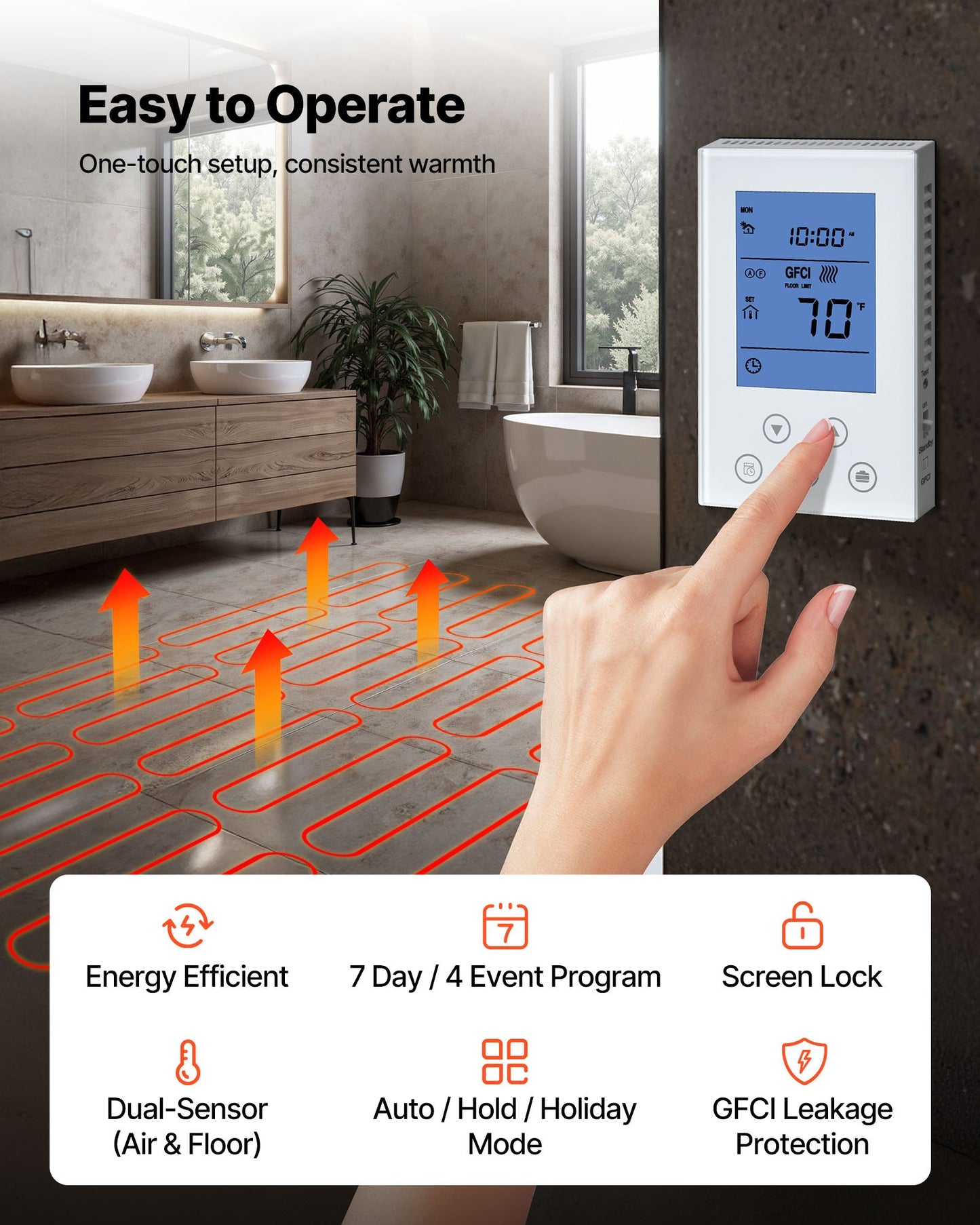 50 sqft Self-Adhesive Mesh Floor Heating Mat System, 120V Electric Radiant Heated Floor System, with Smart Control Thermostat & Alarm, Easy Installation for Tile, Stone, Vinyl