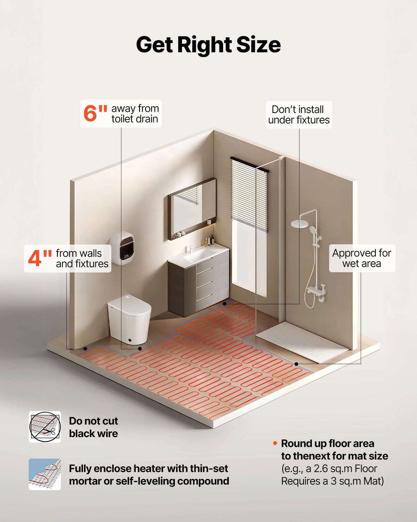 50 sqft Self-Adhesive Mesh Floor Heating Mat System, 120V Electric Radiant Heated Floor System, with Smart Control Thermostat & Alarm, Easy Installation for Tile, Stone, Vinyl