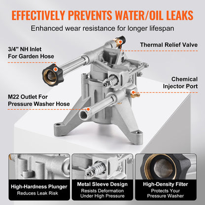 Högtryckstvättpump 7/8" axel vertikal 3100 PSI 2,5GPM med 5 munstycken
