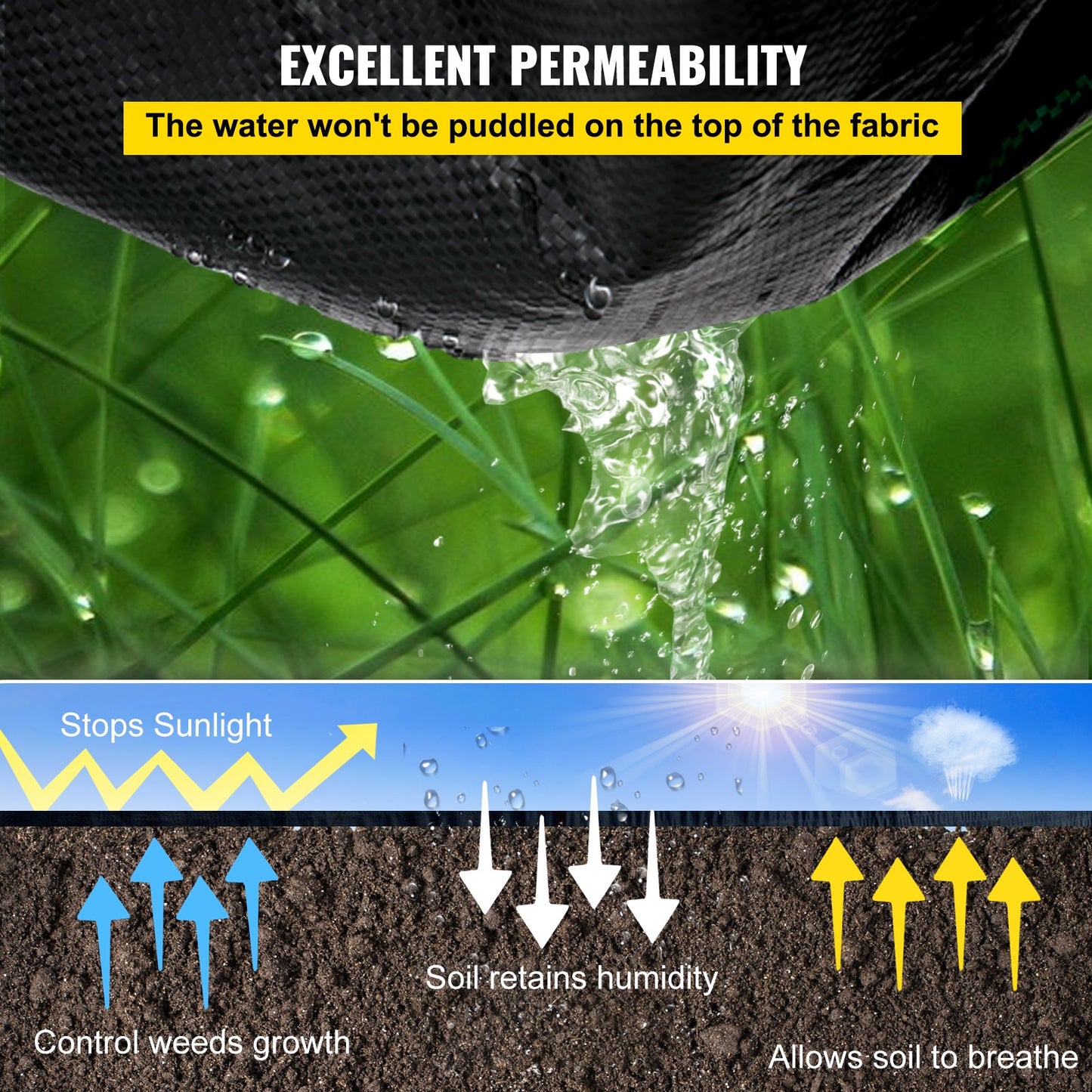 6.5FTx300FT Premium Weed Barrier Fabric Heavy Duty 3.2OZ, Woven Weed Control Fabric, High Permeability Good for Flower Bed, Geotextile Fabric for Underlayment, Polyethylene Ground Cover